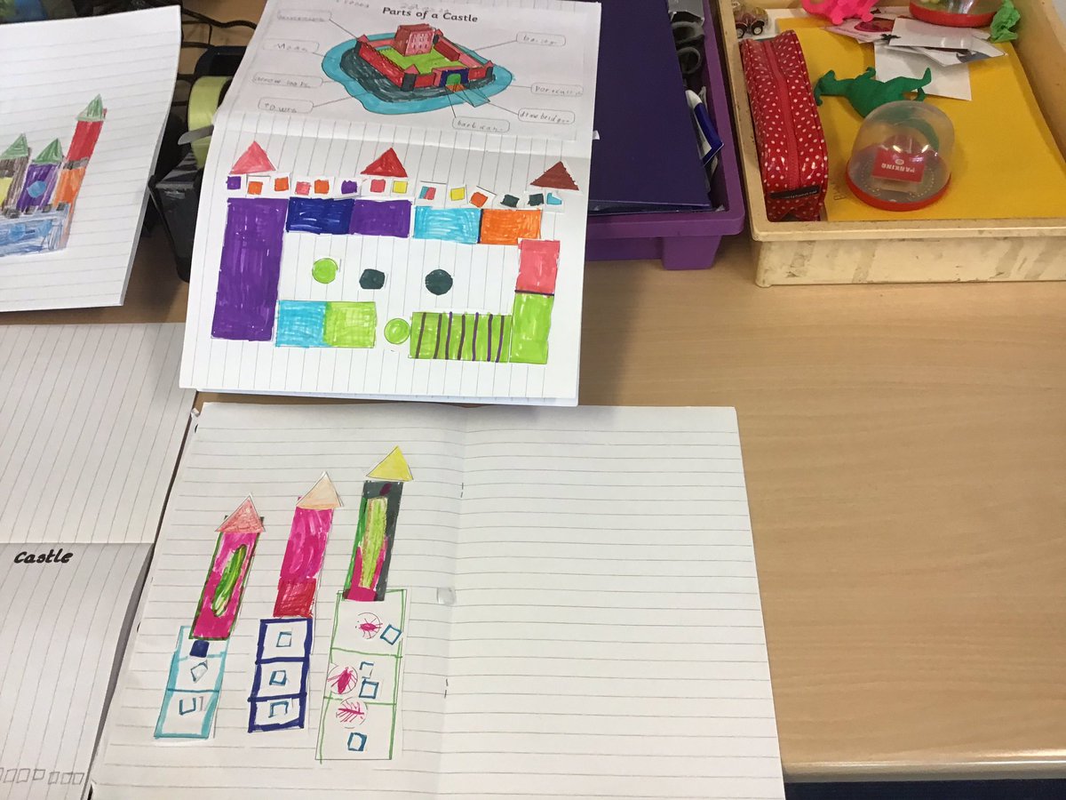 NLindsay_Mrs's tweet photo. On Friday we were learning about parts of a castle. We discussed what each part is for, labelled them and then created our own 2D shape castles. This will all help us when it comes to making our junk model castles. #design #functionalwriting #crosscurricular @FernieleaSchool https://t.co/VX1r9U5m1c