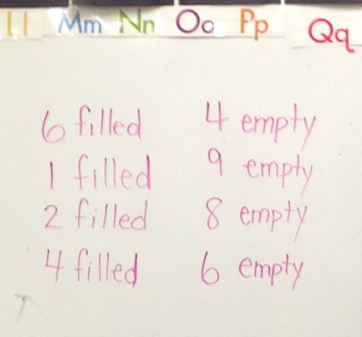 ParkviewEY's tweet photo. Students are working on composing and decomposing the number 10 using ten frames. https://t.co/j59d0RW0zW