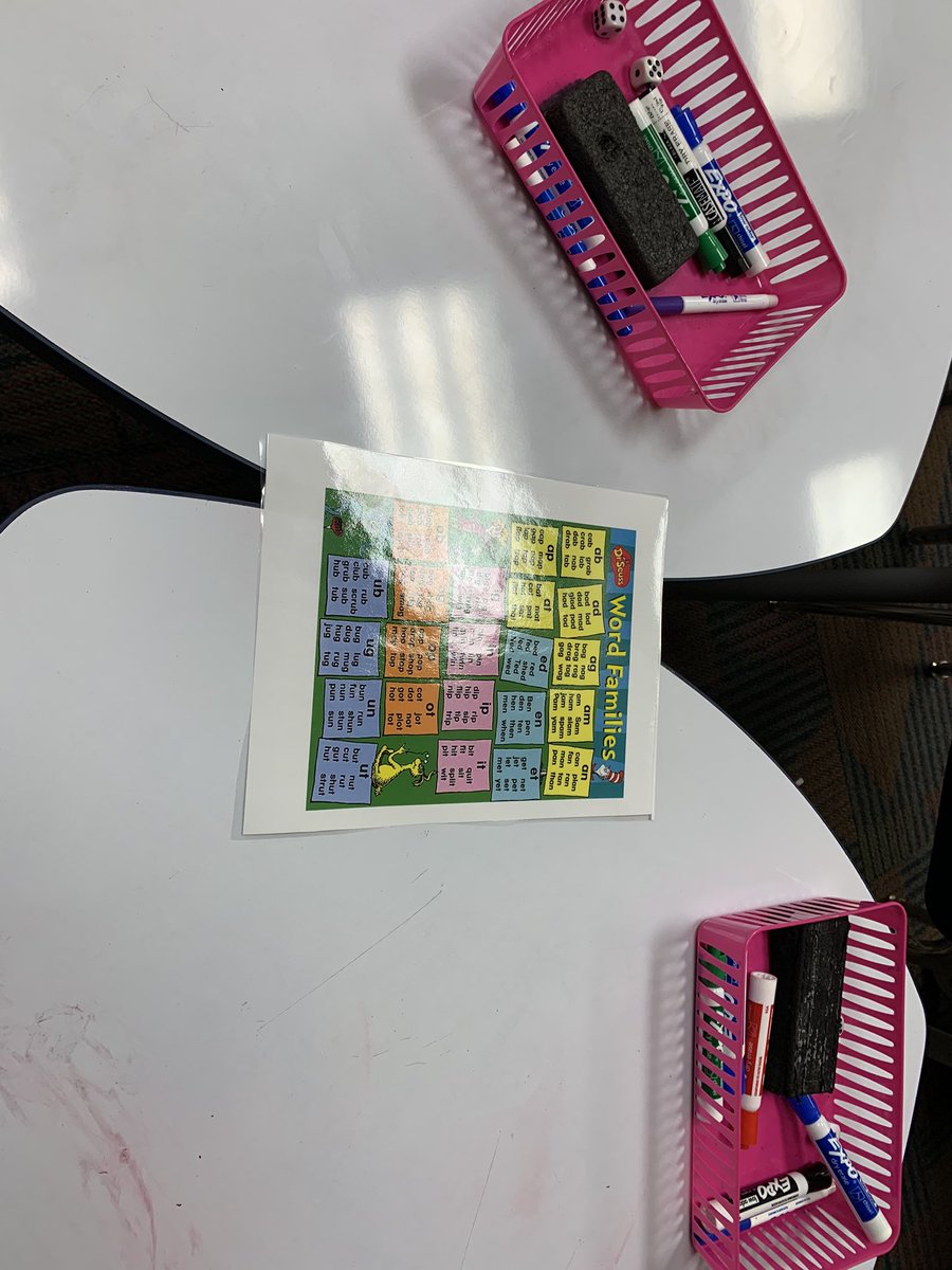 John Marallo (@mrmarallo) on Twitter photo Our <a href="/GoMESDukes/">Marlboro Elementary School</a> STEM Lab is decked out for Dr. Seussβ birthday.  Our kindergarteners and 1st graders will be rotating through centers created by <a href="/MESTechie/">Karen D'Amato</a>, incorporating coding with <a href="/Ozobot/">Ozobot</a> and #Beebot, word families and <a href="/brainpop/">BrainPOP</a>! Our <a href="/GoMESDukes/">Marlboro Elementary School</a> STEM Lab is decked out for Dr. Seussβ birthday.  Our kindergarteners and 1st graders will be rotating through centers created by <a href="/MESTechie/">Karen D'Amato</a>, incorporating coding with <a href="/Ozobot/">Ozobot</a> and #Beebot, word families and <a href="/brainpop/">BrainPOP</a>!