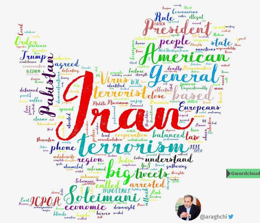 Gwordcloud's tweet photo. Iran! @araghchi 

Last 44 tweets, From 2013-11-20 08:17:11 to 2020-02-26 08:51:48

#Iran #terrorism #American #araghchi #Gwordcloud #gwordcloud https://t.co/CvBi8WNn6I
