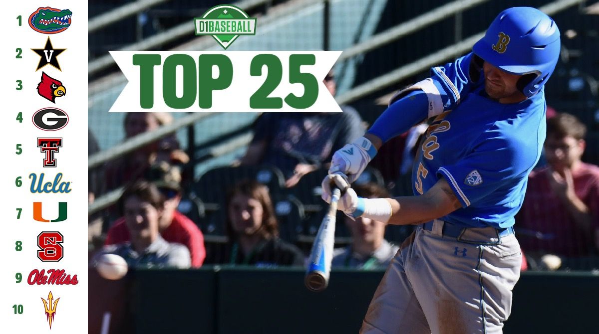 D1Baseball tweet media