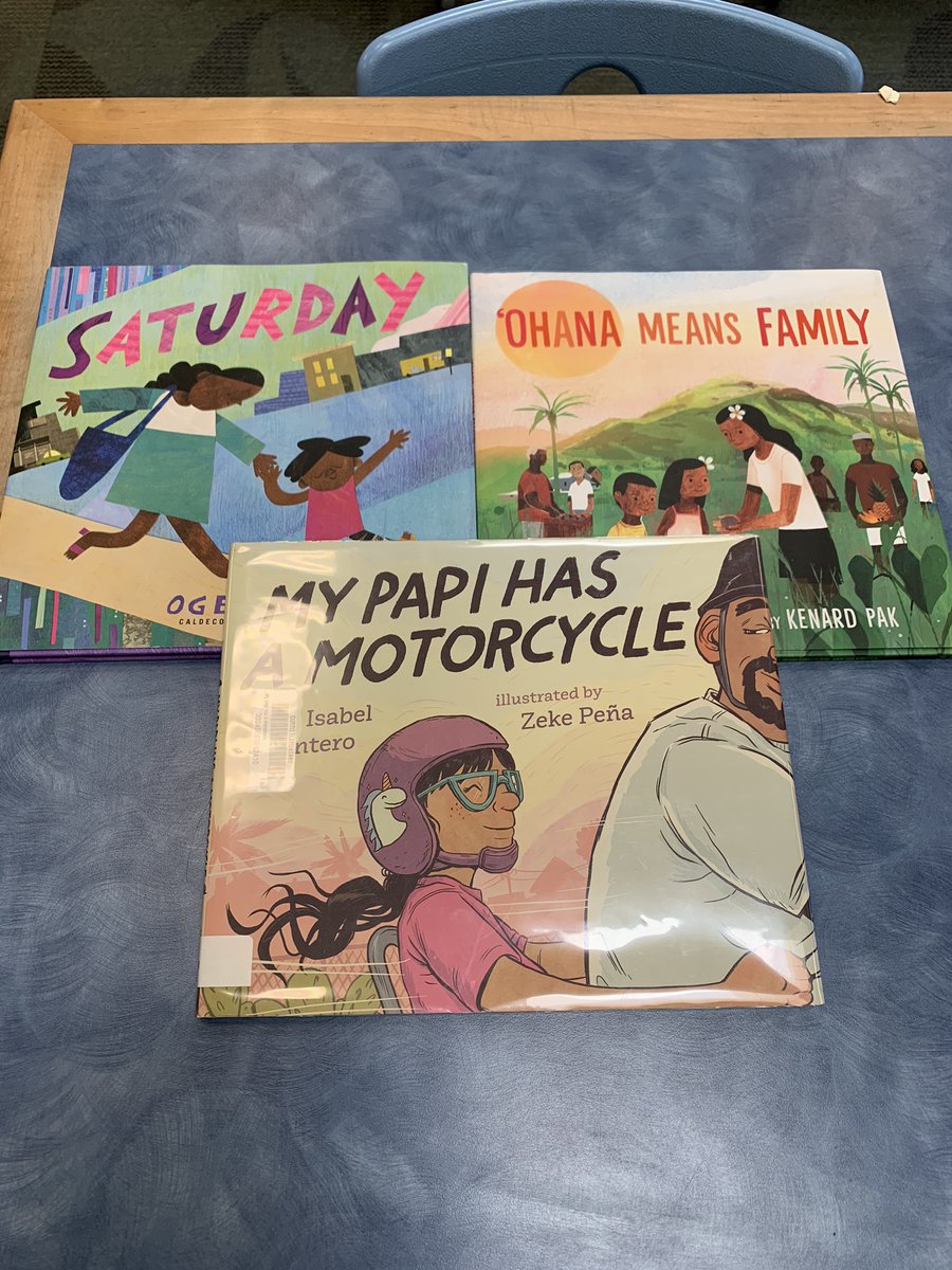 CurtisESLibrary's tweet image. Read Across America Week! 3rd Grade theme- family. 4th grade theme- Famous Americans. #oneccps