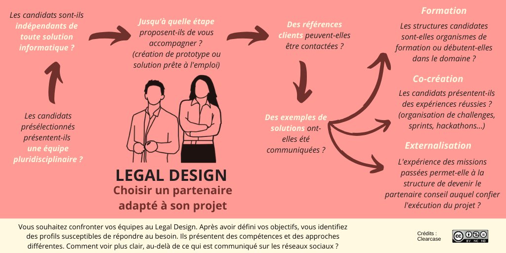 Clearcase tweet media