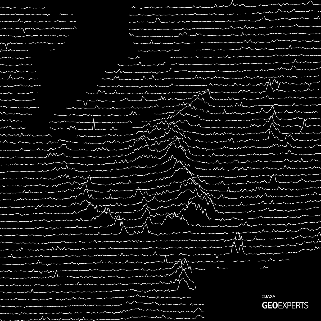 GeoExpertsBV's tweet image. De hoogtekaart van #Nederland. Deze is gemaakt met de geometry generator in #QGIS. 
We hebben ons laten inspireren door de albumhoes van Unknown Pleasures (1979), het debuutalbum van Joy Division.
Duidelijk is te zien dat Nederland niet helemaal plat is 😉
linkedin.com/feed/update/ur…