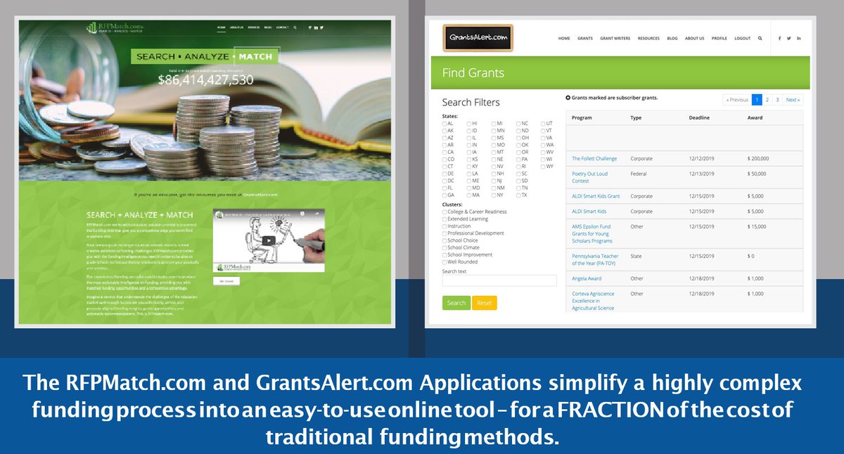 TL__Solutions's tweet image. Check out this case study for RFPMatch, where we created an award-winning funding platform to enable innovations in education!  #innovation #technology #websolutions #artificialintelligence #education #funding  techlinksolutions.com/case-studies-r…