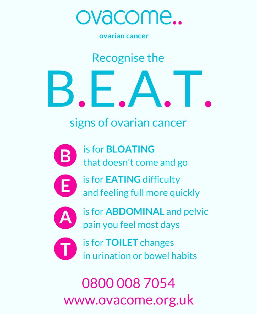 TracyLouiseApp2's tweet photo. Mar 2020- Ovarian Cancer Awareness Month 
@Ovacome BEAT campaign:
#OvarianCancerAwarenessMonth #ovariancancer https://t.co/FyPMzd065Q