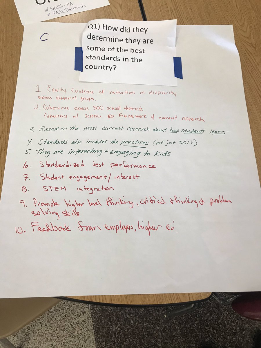csatsKathyHill's tweet photo. Visioning new #PASciStandards - crucial elements and desired long term impacts! #STEMinPA @pennstateCSATS @enginecentralpa @QuercusPrinus https://t.co/FG6Bg01H1m