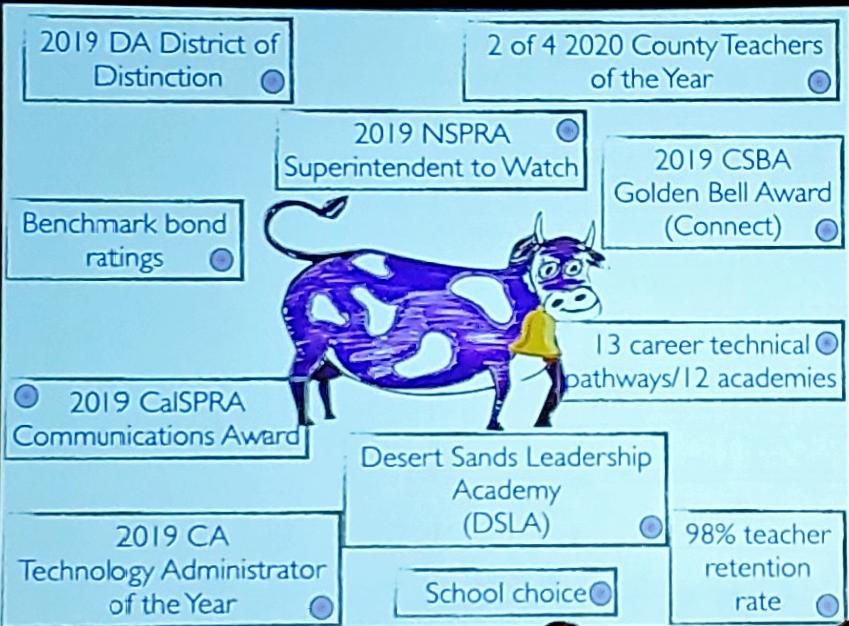 aprilmmoore's tweet photo. Hearing how to stand out as a "purple cow" district from @ScaughtSb @dsusd_innovate #RTM20 https://t.co/xQOUYmrZTW