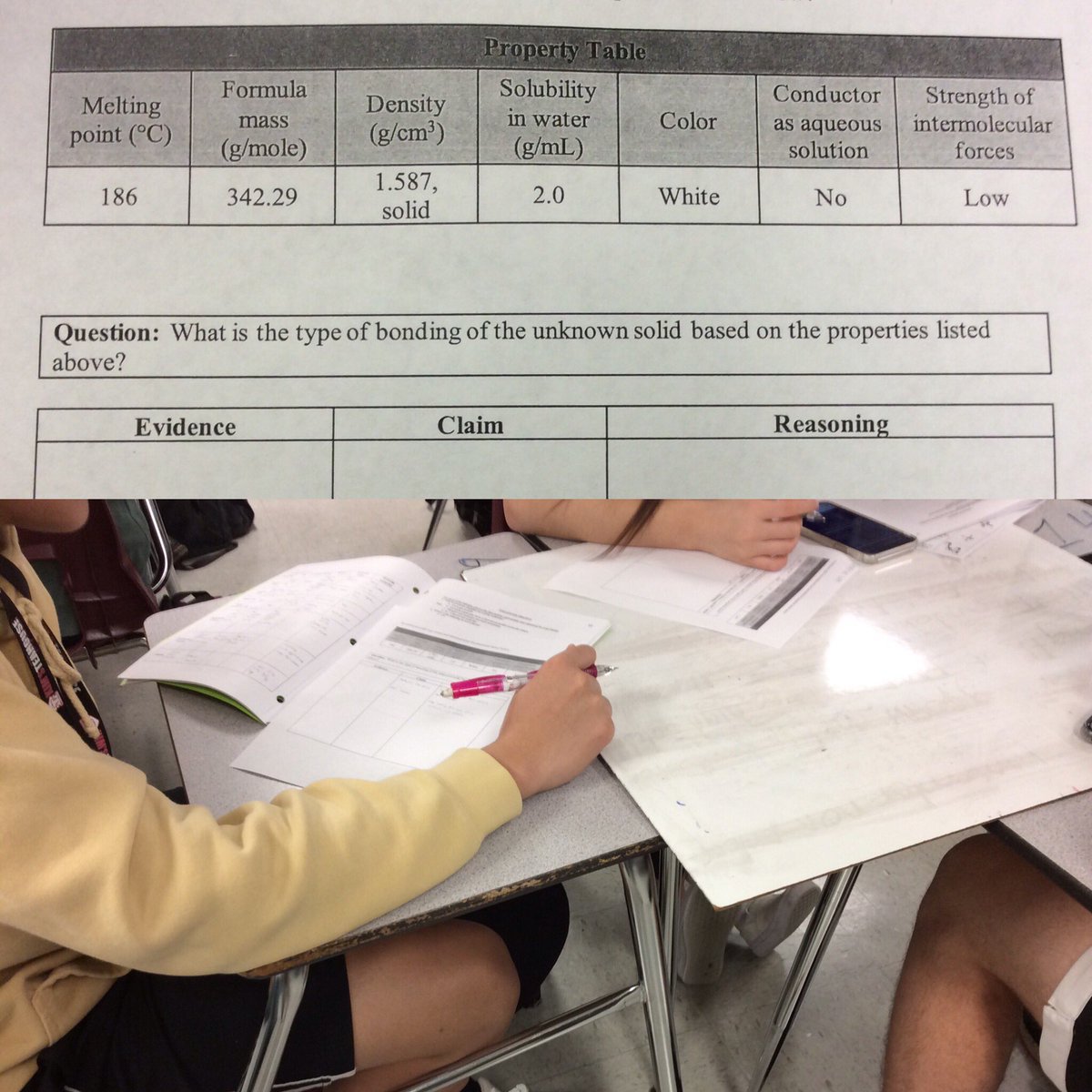 CRHS_Science tweet media