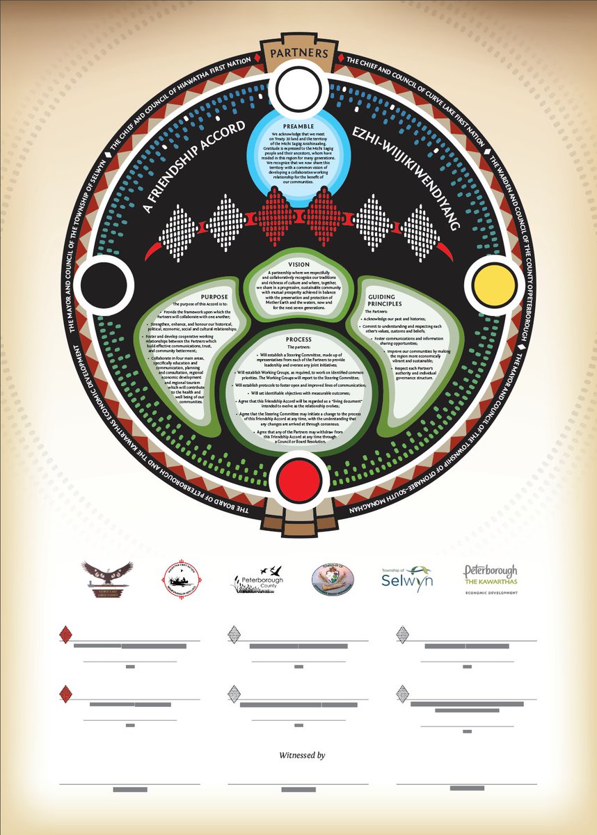 FN_Muni_CEDI (@fnmunicedi) on Twitter photo Have you heard about CEDI? The First Nation-Municipal Community Economic Development Initiative (CEDI) is a joint-initiative with Cando & FCM. Ontario partners in this initiative include <a href="/CurveLakeFN/">CurveLakeFirstNation</a> <a href="/HiawathaFN/">Hiawatha FN</a> <a href="/OSMTownship/">OSMTownship</a> , <a href="/SelwynTownship/">SelwynTownship</a> @PtboCounty <a href="/PtboEcDev/">Peterborough Economic Development</a>! Have you heard about CEDI? The First Nation-Municipal Community Economic Development Initiative (CEDI) is a joint-initiative with Cando & FCM. Ontario partners in this initiative include <a href="/CurveLakeFN/">CurveLakeFirstNation</a> <a href="/HiawathaFN/">Hiawatha FN</a> <a href="/OSMTownship/">OSMTownship</a> , <a href="/SelwynTownship/">SelwynTownship</a> @PtboCounty <a href="/PtboEcDev/">Peterborough Economic Development</a>!