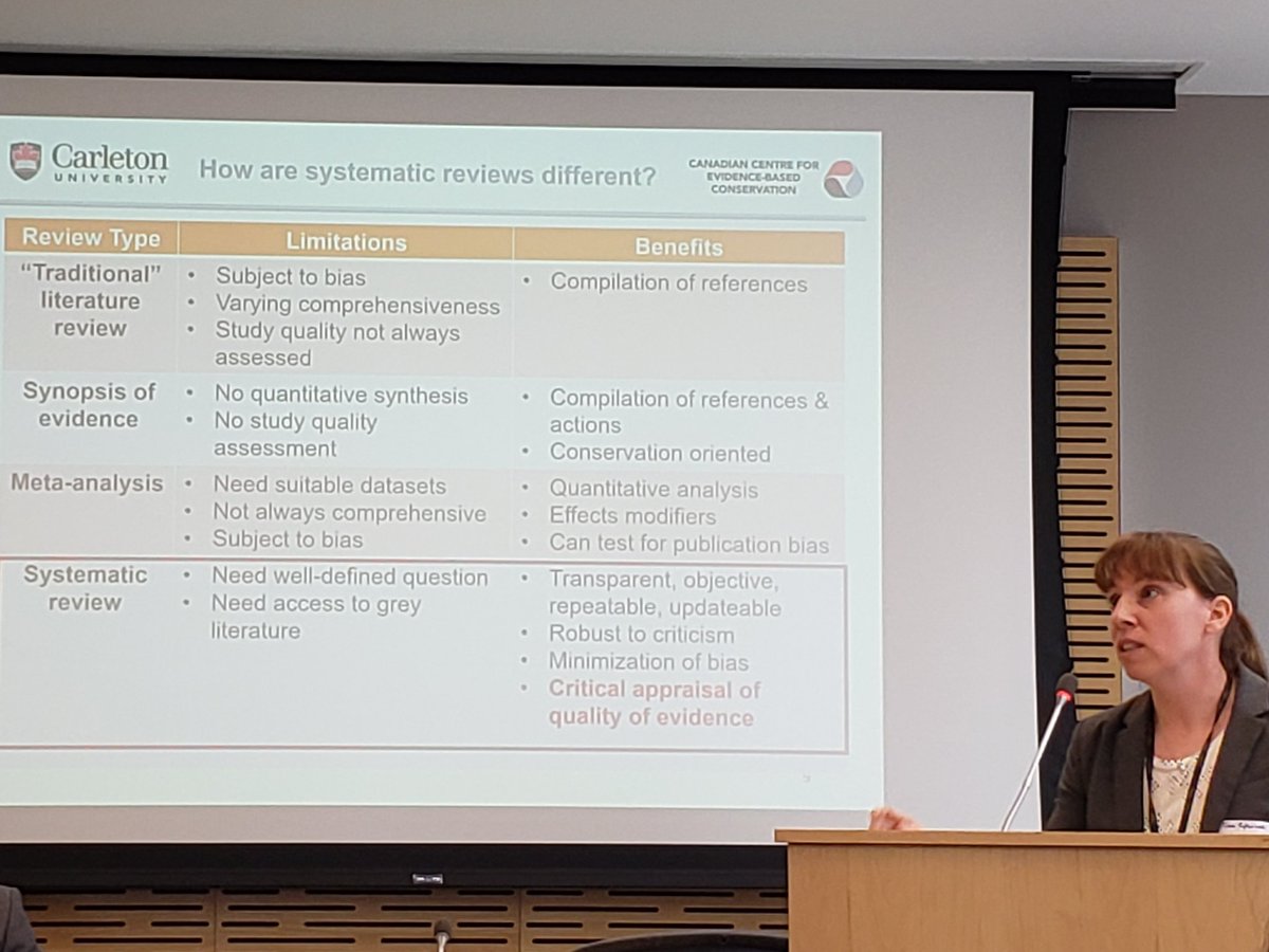 Sara043's tweet photo. Dr. Trina Rytwinski from @Canada_CEBCEM talking about the value of systematic reviews.
#ExperimentationWorks #EW2 https://t.co/rj5OcNJnQK