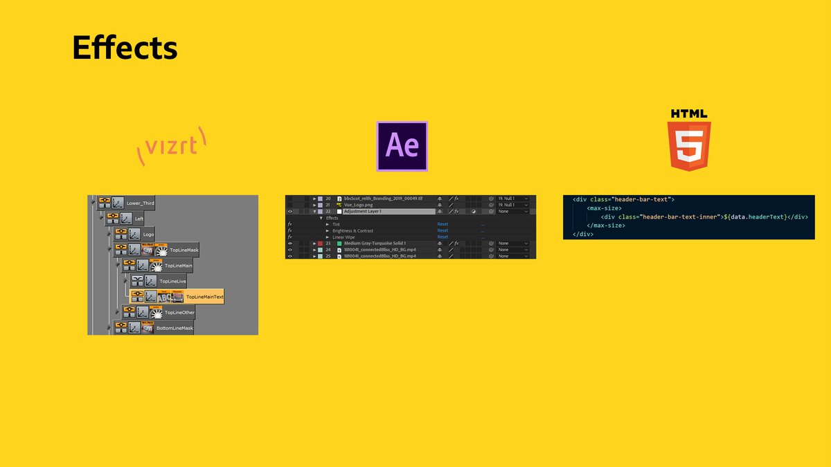 ryanwmckenna's tweet photo. I recently spoke to some broadcast motion designers about how they can make the move to animating with web technologies. These are some slides comparing how tools may be familiar to them in Adobe CC or Vizrt, and how we can set up the conceptual HTML/CSS/JS code in comparison. https://t.co/hgZ5CTs3WU