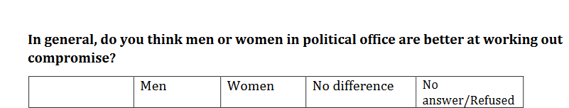 GregdeLima's tweet photo. @davidbmclennan pg 24. of the Feb poll, Is this the right question aligning to these answers? Pg. 25 has more aligned answers https://t.co/mdAHi8WgzD