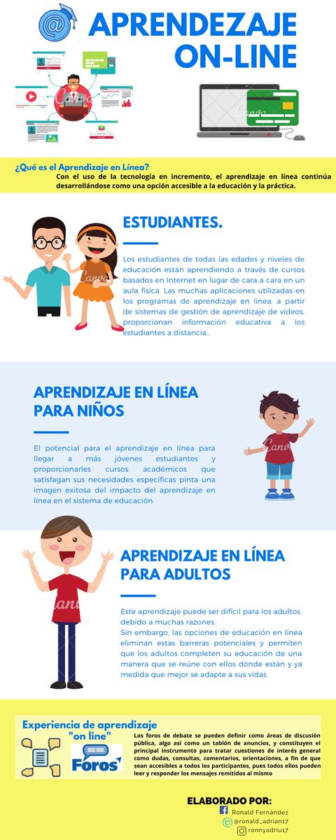 ronald_adrian17's tweet photo. APRENDIZAJE ON-LINE
@kmgs_1320
 #TecnologiaEducativa #GIPTEDU #CienciasExperimentales https://t.co/MESFRlaSne https://t.co/jcpKGiQDu7