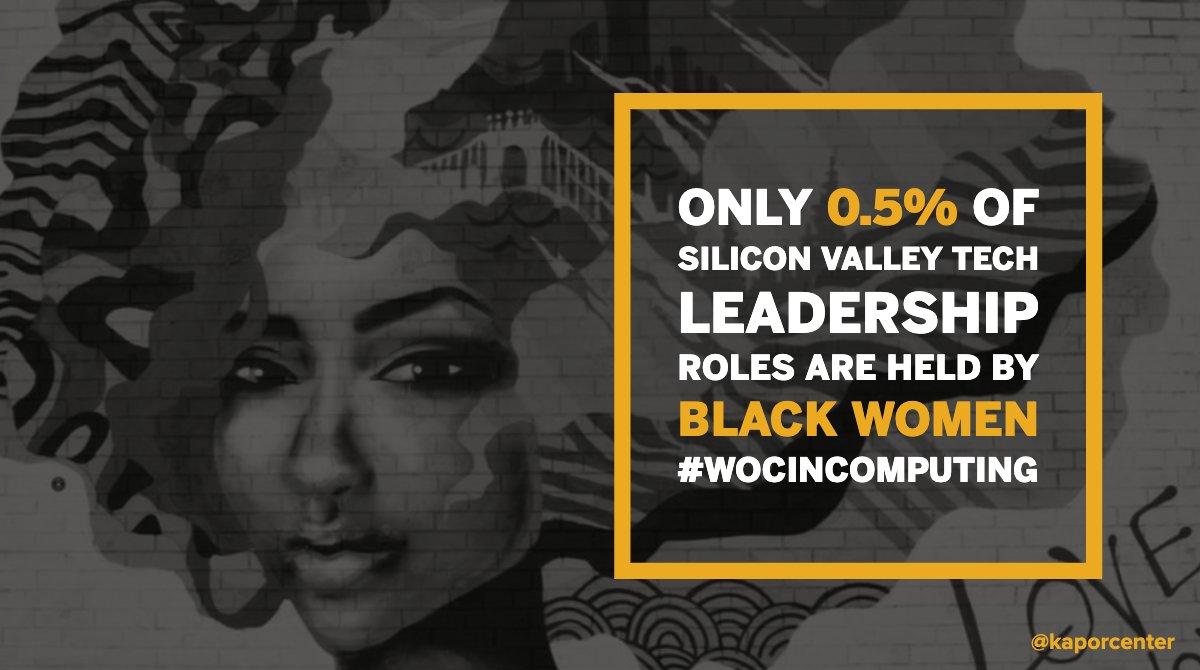 KaporCenter's tweet image. Tag someone who needs to read this. 😮😮😮
Find more stats like this in our report covering experiences of #WOCinTech! 
Full Report ➡️bit.ly/WOCinComputing #WOCinComputing