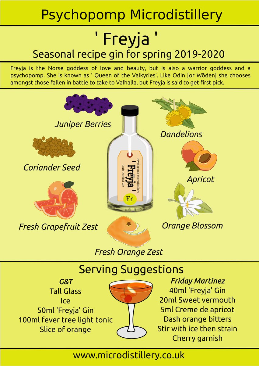 PsychopompMD's tweet image. It’s officially Spring in the distillery 🌼 #springishere #springgin