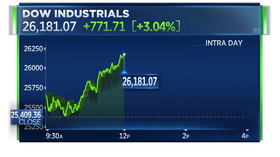 ESHppUWWoAArd11?format=jpg&name=900x900