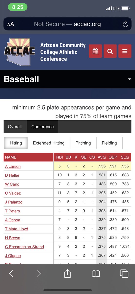 Foothills Baseball tweet media