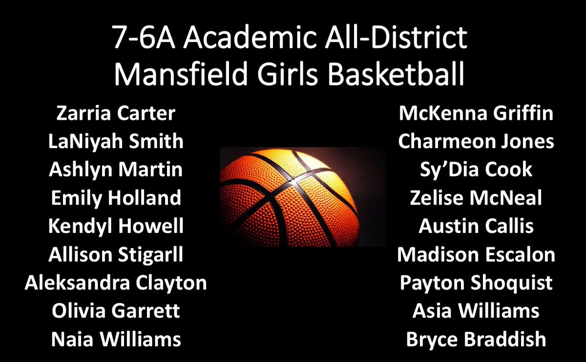 LadyTigers_MHS's tweet photo. Congratulations to the ENTIRE Varsity Lady Tiger team and support staff! We had 18 total named to Academic All-District Team! WOW! https://t.co/URcGIVv50Q