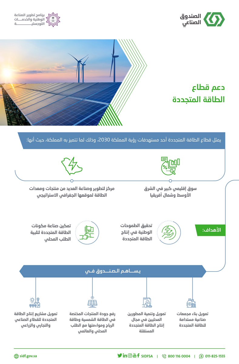 SIDFSA's tweet photo. كيف يُسهم #الصندوق_الصناعي في تلبية طموحات المملكة الساعية لتطوير قطاع #الطاقة_المتجددة؟ 

#نُمكّن_لنصنع https://t.co/BlAhLyb4hc