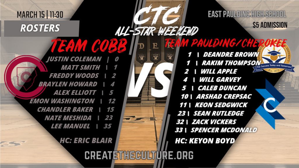 CTCAthletics's tweet photo. ⭐️CTC All-Star Weekend⭐️

March 15

🔥Boys Roster reveal🔥

@emon_washington @LeemanuelD @_deandrebrown1 @Rakim1T @WillGarv25 @ShadyCrepsac_3 @KeonSedgwick @spencermac20 @EtowahHoops @CardinalOsborne @HiramHoops @SPHSbball @rrhs_Bball @CHS__HOOPS @CreekviewHoops @whsbballrecuit https://t.co/1V2stzKOwf