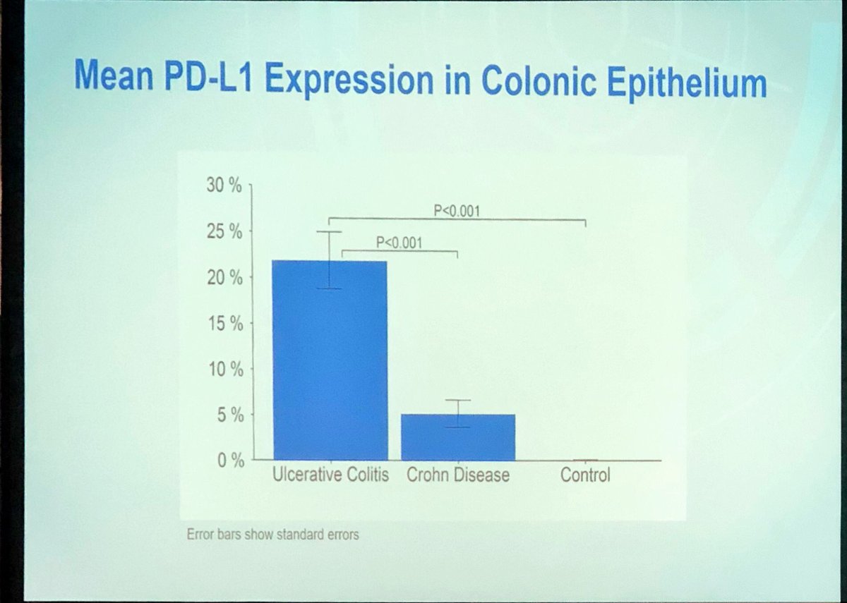 Maryam Pezhouh, MD, MS tweet media