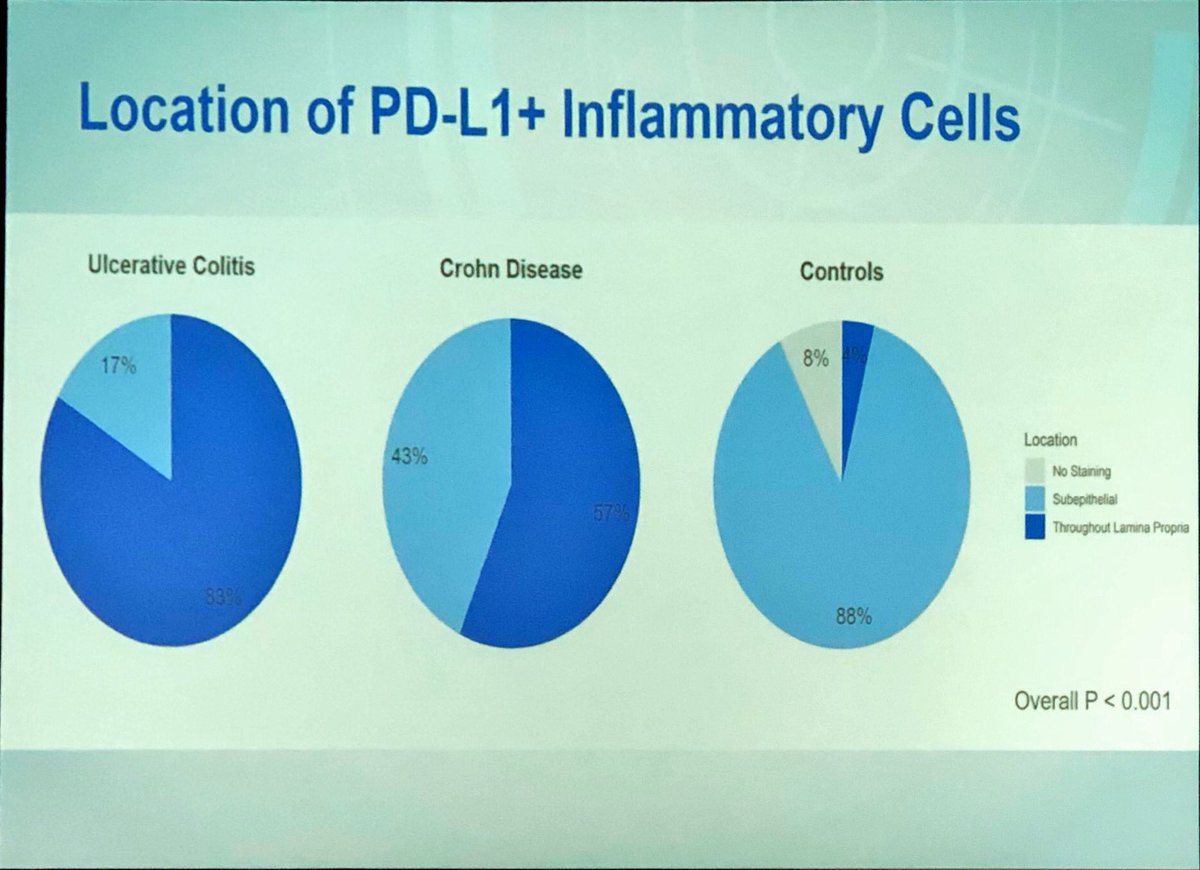 Maryam Pezhouh, MD, MS tweet media