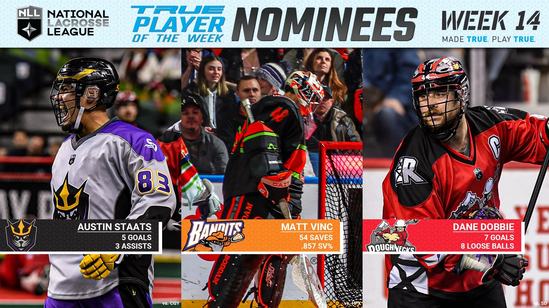 NLL on Twitter "A loaded Week 14 saw a ton of outstanding performances