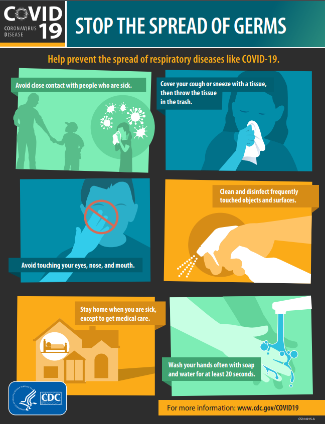 Baldwin_Cty_BOE's tweet photo. Individuals can practice everyday prevention of respiratory illnesses like COVID-19 with simple measures like frequent hand washing, staying home when sick, and covering coughs and sneezes. Below is more information for some of the common questions surrounding the illness. https://t.co/k7Ddya3iEA