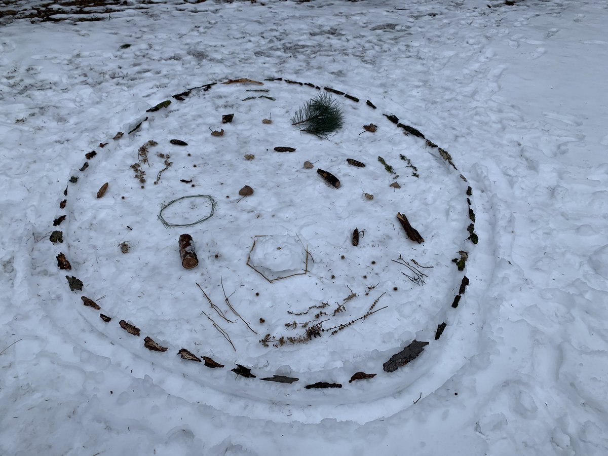 AW_PE's tweet photo. Ss designing, building and identifying organelles in Eukaryotic cells. ❌textbook/worksheet ✅ Creativity ✅ Collaboration ✅ Communication @BMarauders @SCDSB_Schools #OELP2020 #IBL #PBL https://t.co/Co85DVSybt