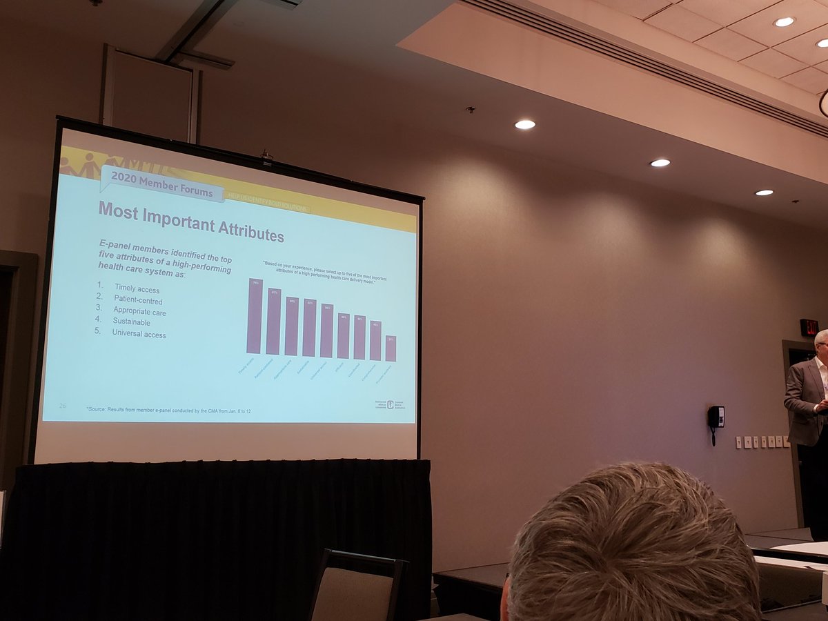 At the <a href="/CMA_Docs/">Canadian Medical Association</a> 2020 member forum in Vancouver, BC docs discuss the most important attribute of a high performing a Canadian #healthcare system.  #cdnhealth #hcbc