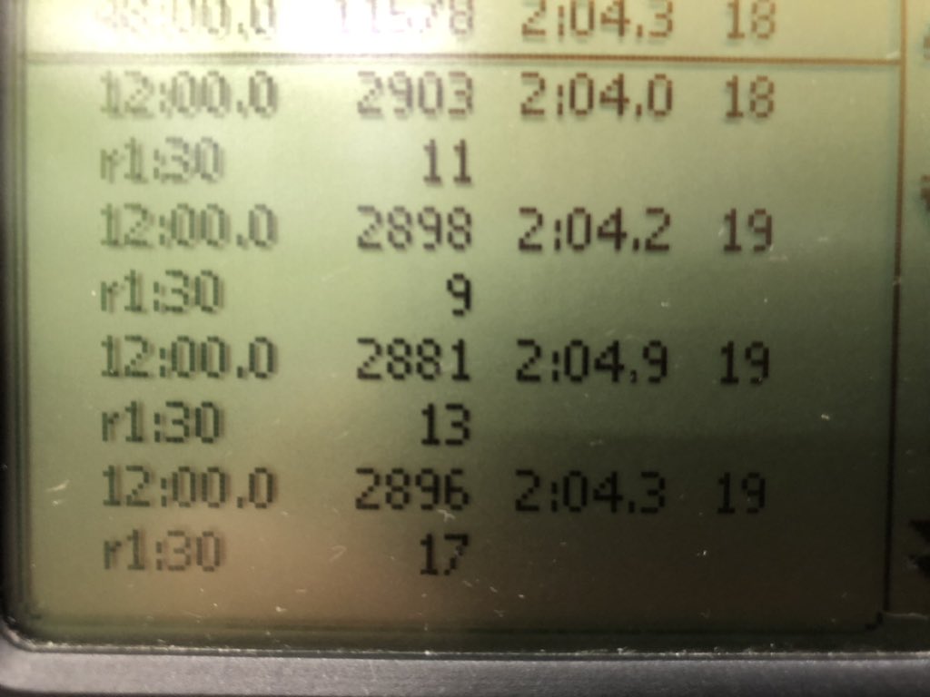 Did a 4x12m session today, aiming for 18s
Am not rowing as consistently as <a href="/JurgWhitehouse/">Jurgen Whitehouse</a> .
Consequently - my stroke rate and pace are not consistent.
Will keep trying !