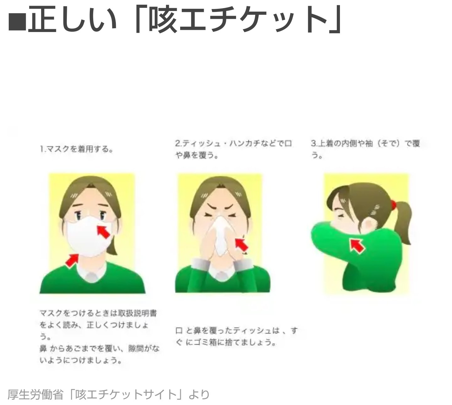 画像 若者でも高齢者でも、くしゃみや咳をする時に反射的にこういう事が出来ないのが、感染拡大のもとだろうが！特に