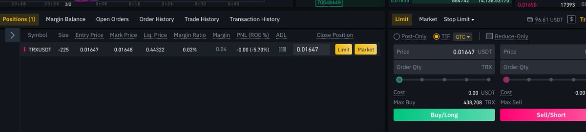 VtkTrade's tweet photo. #BinanceFuturesTRX https://t.co/v81XK5Q7W5