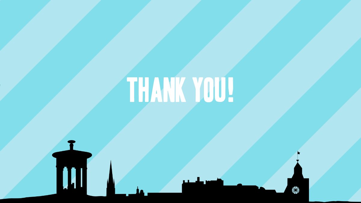 FootballKitCon's tweet image. Things to remember 👍

➡️ Old kits for @Kititout1 👕
➡️ FREE Programme 
➡️ Doors 1pm 
➡️ Exhibition closes 5pm
➡️ Film starts 5pm 🎥
➡️ Bring shirts to swap 🤝
➡️ Bring cash, no card machines 💷
➡️ Respect everyone there.
➡️ NO TOUCHING ANY DISPLAYS

#KitCon2020 #KitCon