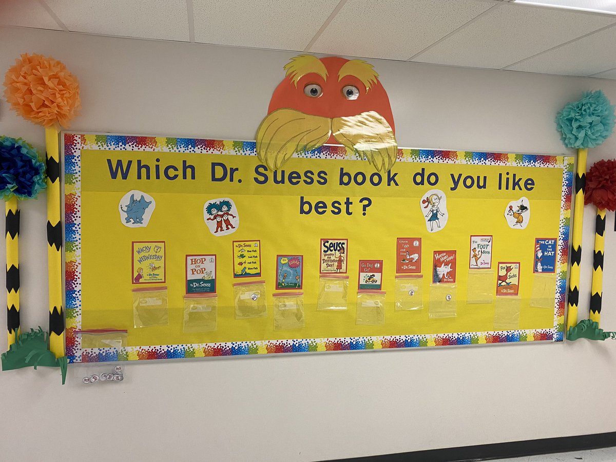 Kindergarten is celebrating Read Across Day! #DrSeussDay #ccpsk12