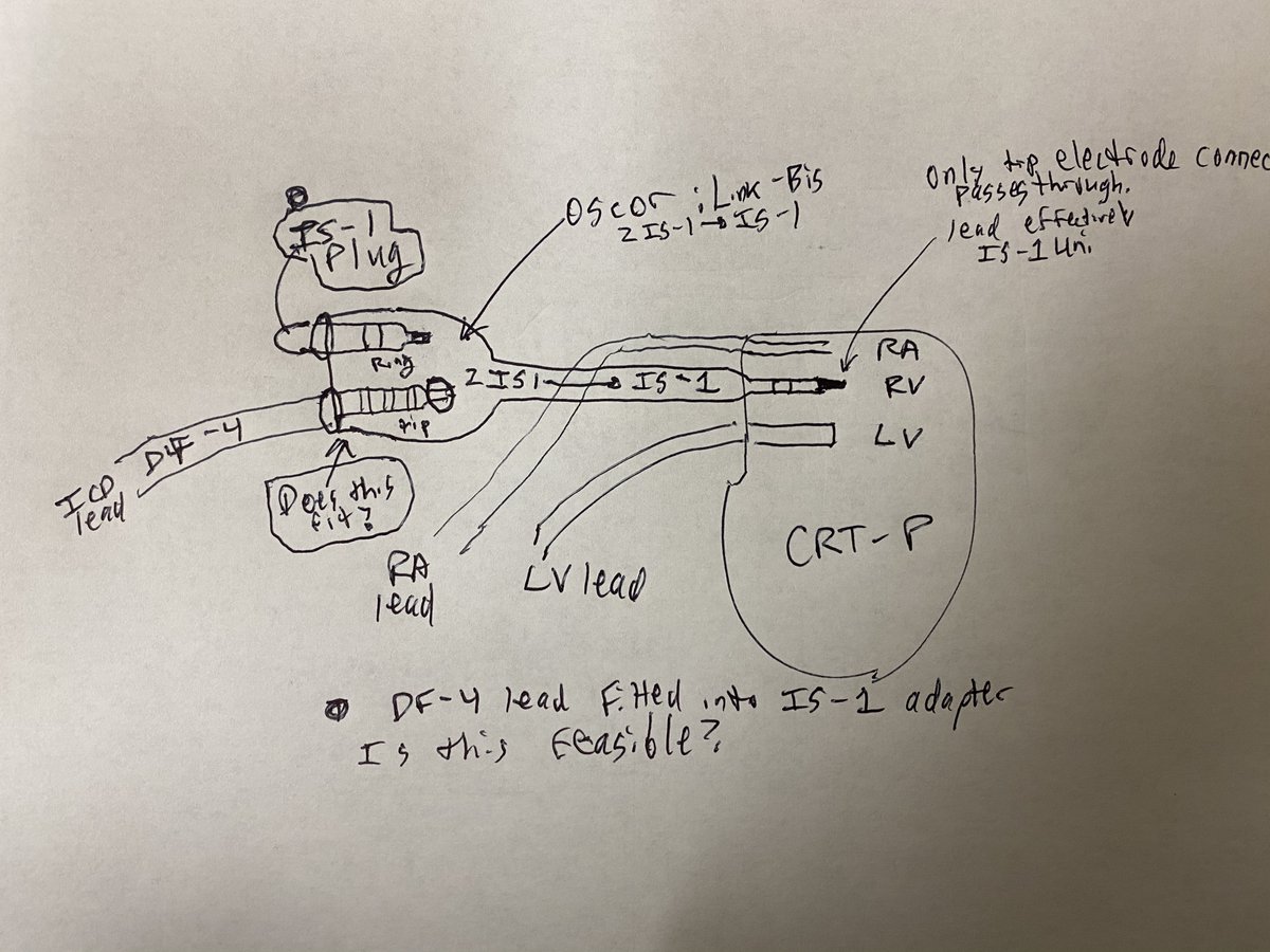 Edward J Schloss Md Here S The Lead Extender Better Option Than The Adapter Shortest Is 17 Cm H T Jvober T Co Gdfwowofd4 T Co U0solyotp8