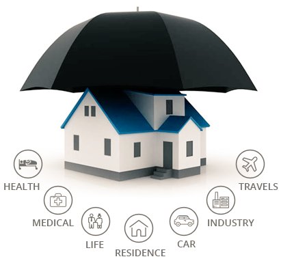 caliber_tz's tweet photo. What's your New month's resolution? We are offering you a variety of covers which are all useful and important to you , But the best choice is in your hand...we are only here to serve you.
Insure Your Valuables with us today!
#CaliberInsurance #KataBimaFasta #March2020 #Tanzania https://t.co/yUSbNiodJC