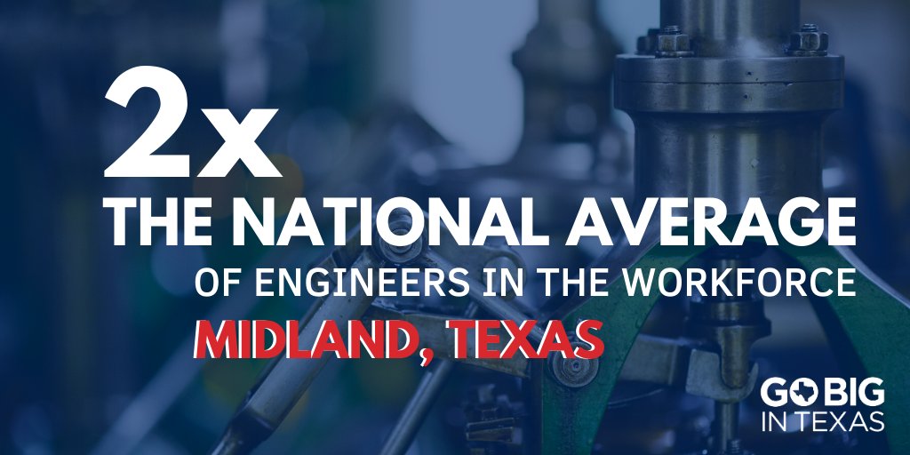 <a href="/MidlandTXEDC/">MidlandTXEDC</a> has added over 19,000 jobs since January 2017 according to <a href="/TXWorkforce/">Texas Workforce Commission</a>, including plenty of engineers. In fact, Midland boasts nearly twice the national average for engineers in the workforce #GoBigInTexas