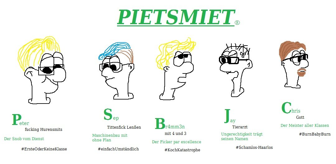 Hab mir heute mal die skribbl.io folgen von <a href="/pietsmietde/">PietSmiet.de</a> angeguckt und irgendwie kam da dann dieses Kunstwerk raus 😂
#Pietsmiet #gekritzelt #KunstIstAnsichtsache 
P.S. Das ist kein Bodyshaming oder dergleichen, ich bin nur mies im zeichnen 😂