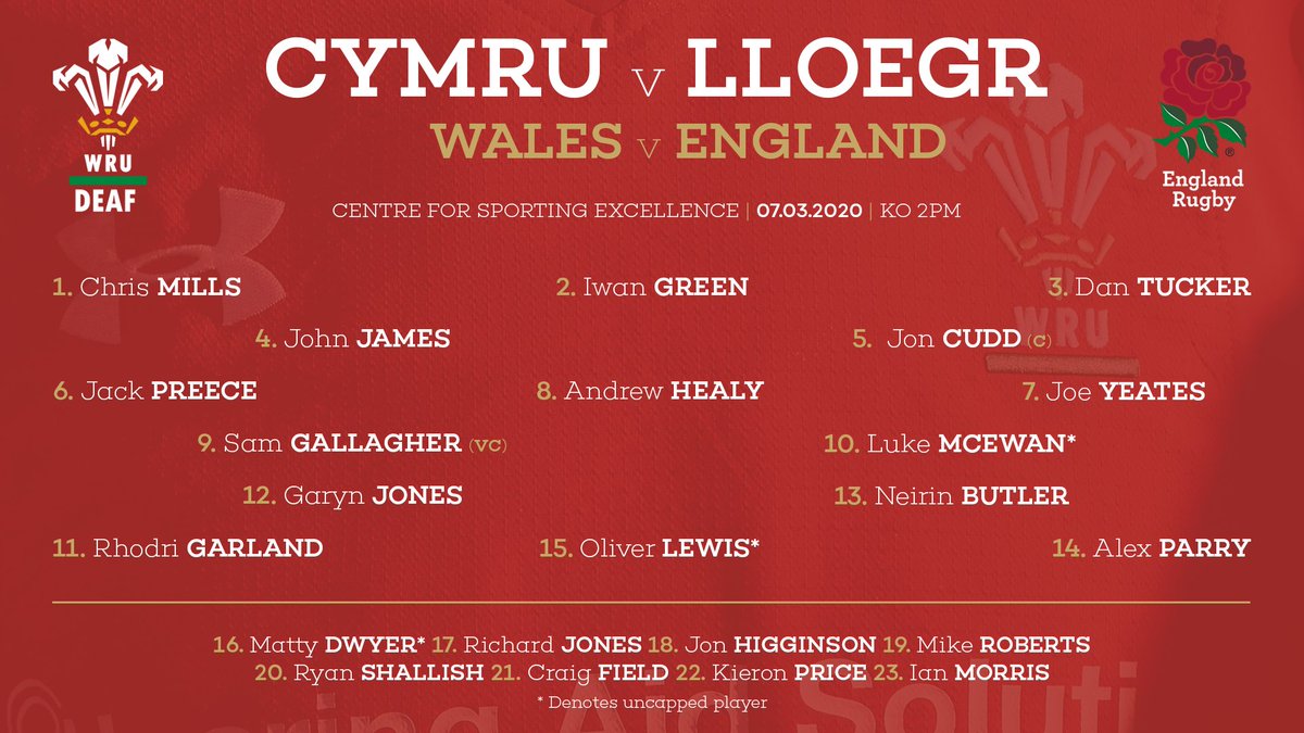 WalesDeafRugby's tweet image. TEAM NEWS 🗒️ 

Men's Head Coach, @RobertJohnColes has named his starting XV to face @deafrugby this Saturday at @CSEYstradMynach, in the #BroadstreetCup. 

Well done to all players on your selection and congratulations to the new caps.

#NoBarriers #DeafRugby

@HearAidSolution