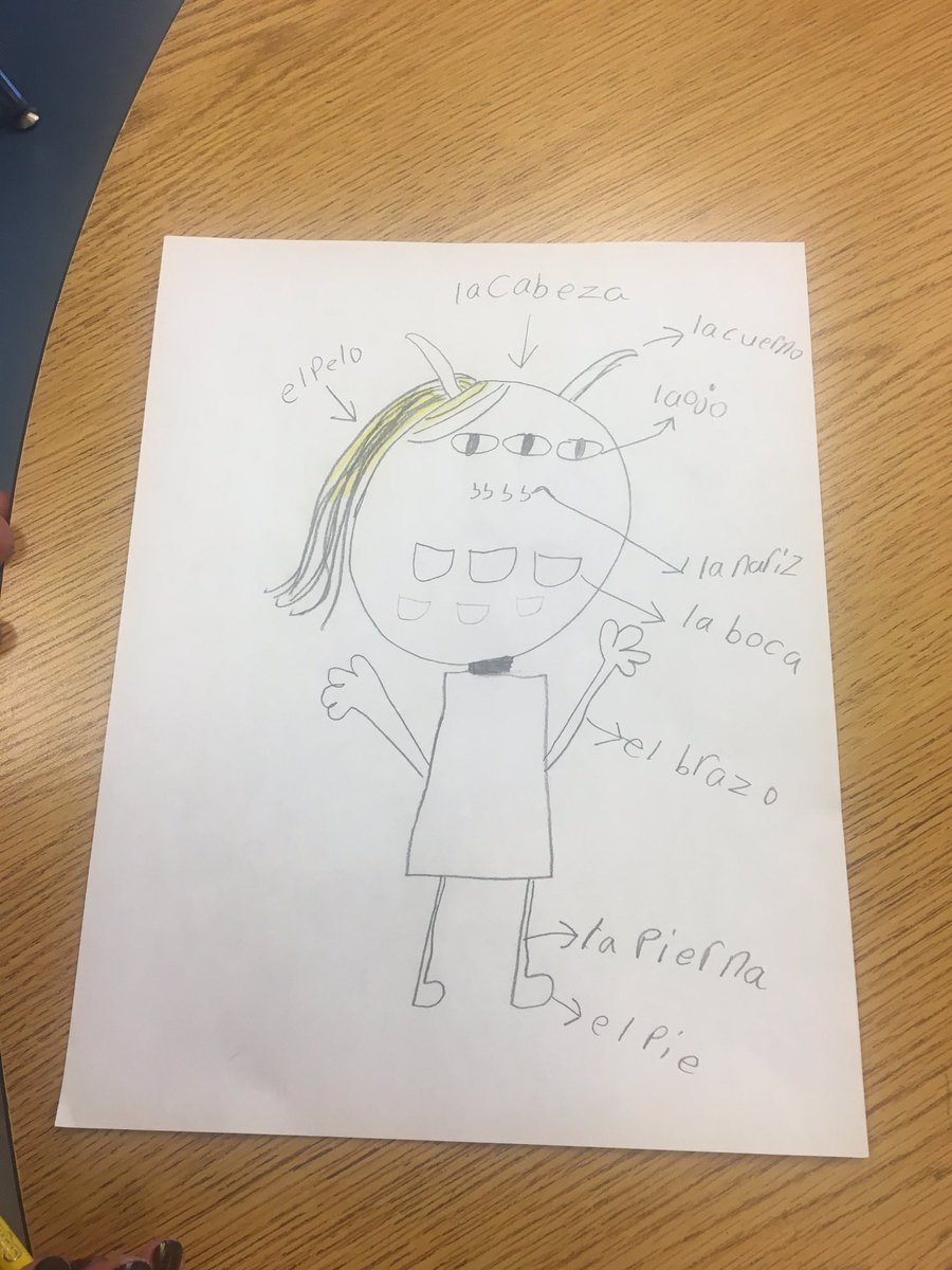 PacelliKristin's tweet photo. Monday’s are for making monsters ! Having fun learning body parts in Spanish class. @LMMahwah #mahwahconnects https://t.co/CxV23375H6