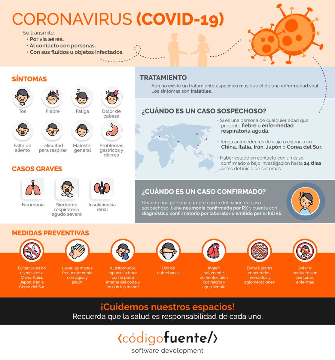 CodigoSoftware's tweet photo. Todo lo que necesitas saber sobre el #CODVID19 #healthdevelopment https://t.co/siZSKBwFx0