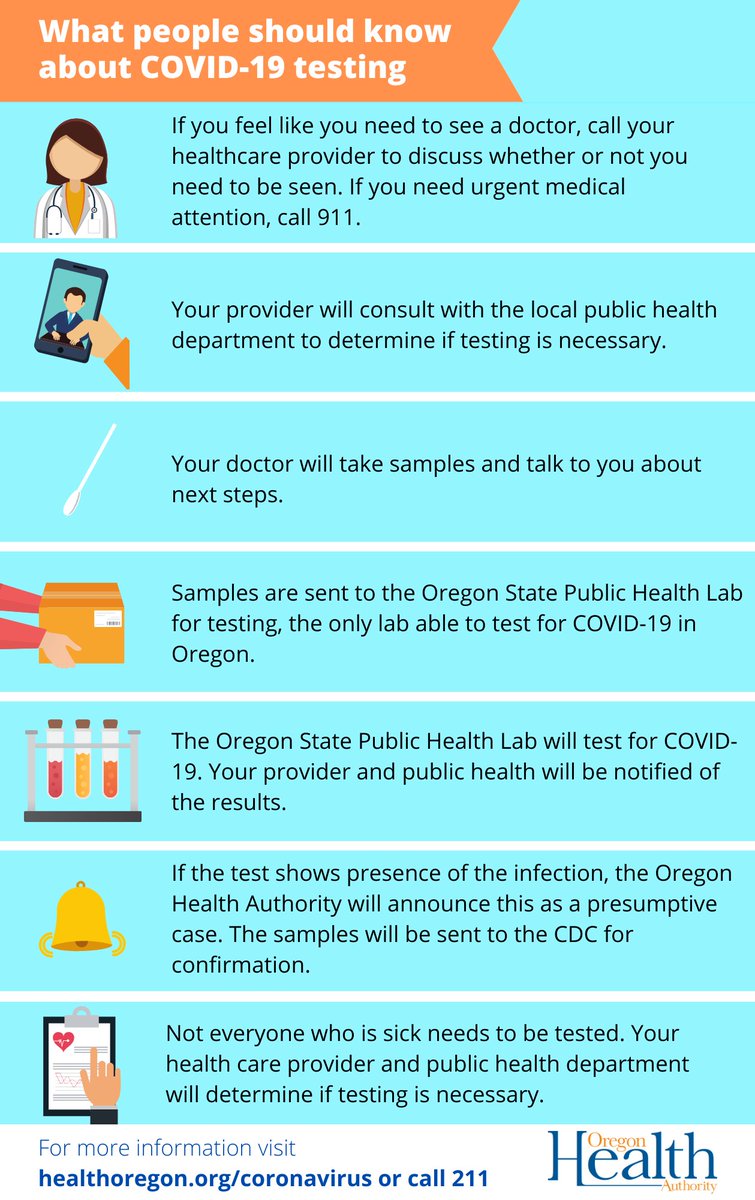 OHAOregon's tweet photo. We recognize there’s a lot of concern about #COVID19 but want to remind everyone that it’s flu and cold season, too. Not everyone who is sick needs to be tested. Your health care provider and public health department will determine if testing is necessary. https://t.co/xHk0sEDBA8