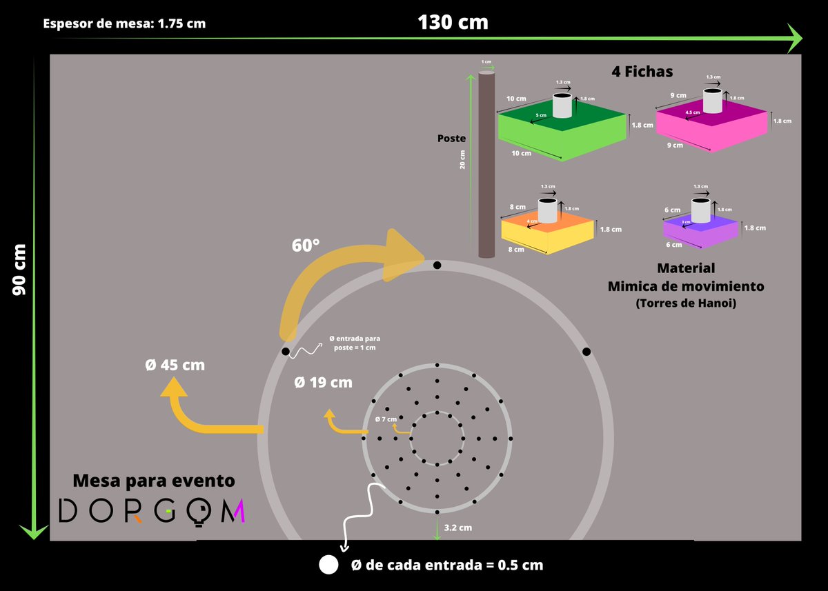 DorgomEvent's tweet photo. Cómo vas con tu brazo Robótico? Cualquier duda, estamos a tu disposición por este medio o encuentra todos los detalles en https://t.co/Pt1cpTLvaa #Dorgom2020 #robótica #mecatronica #Tecnologia https://t.co/uv7xoCS6RB