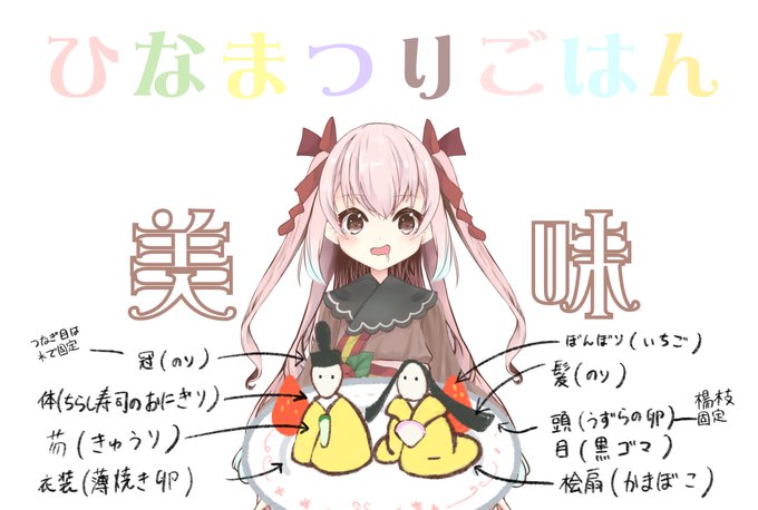 お内裏様のtwitterイラスト検索結果 古い順 お内裏様のtwitterイラスト検索結果 古い順