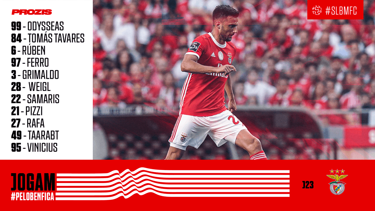 ZS_Voetbal's tweet photo. Vanavond staat er ook nog een heerlijk Portugees potje op het programma 🇵🇹
Vanaf 21.40 uur zit je op Ziggo Sport Voetbal goed voor Benfica - Moreirense 😎
#BENMOR #ZiggoSport https://t.co/wmh3Ktqxzw