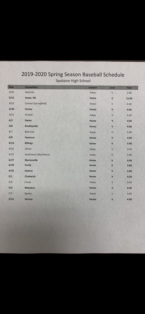 BaseballSpokane's tweet image. Excited to get started!