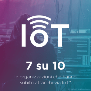 IoT Expert tweet media