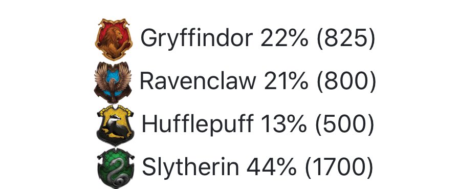 yoon ⁷ (@adonisuga) on Twitter photo 